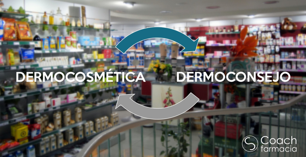 dermocomética y dermo- consejo
